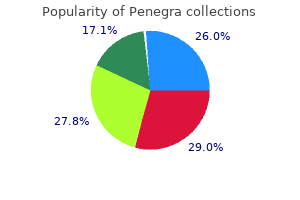 penegra 50 mg discount line