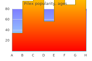 order pilex 60 caps fast delivery