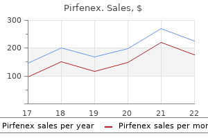 pirfenex 200 mg cheap