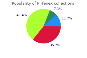 pirfenex 200mg cheap line