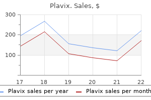 buy 75 mg plavix