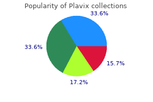 75 mg plavix safe