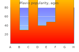 discount 75 mg plavix with visa