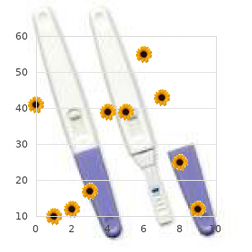 Multiple sclerosis ichthyosis factor VIII deficiency