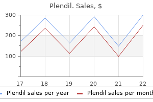 generic 10 mg plendil mastercard