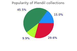 plendil 10 mg buy generic on line