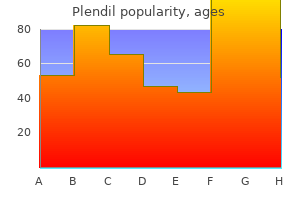 purchase 10 mg plendil free shipping