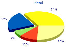 buy 50 mg pletal overnight delivery