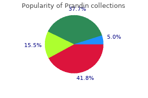 discount 0.5 mg prandin otc