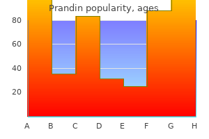 trusted prandin 2 mg