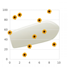 Chromosome 2, monosomy 2q