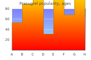 purchase prasugrel 10 mg