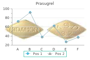 10 mg prasugrel quality