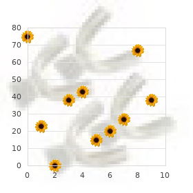 Methylmalonicaciduria, vitamin B12 unresponsive, mut-0