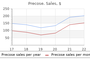 25 mg precose sale