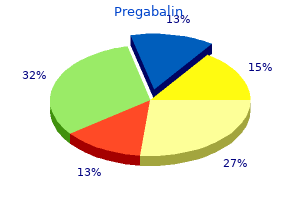 order pregabalin 150mg otc