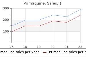 discount 15 mg primaquine free shipping