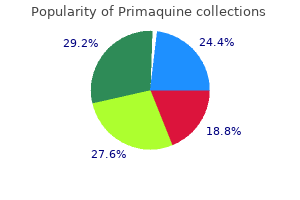 generic 7.5mg primaquine with amex