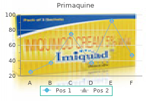 primaquine 7.5mg buy without a prescription