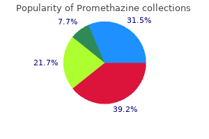 promethazine 25 mg purchase amex