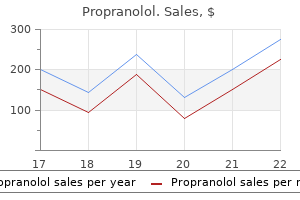 cheap propranolol 40 mg amex