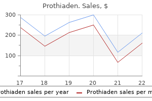 prothiaden 75 mg generic without a prescription