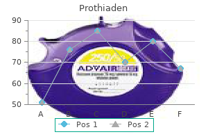 effective prothiaden 75 mg