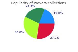 5 mg provera proven