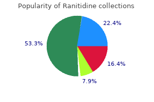 order 300 mg ranitidine fast delivery