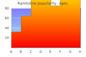 generic ranitidine 150 mg free shipping