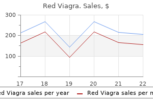 red viagra 200 mg buy generic on line