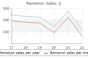 buy discount remeron 15 mg