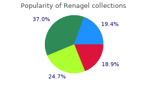 buy 400 mg renagel amex