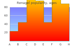 buy cheap renagel 800 mg on-line