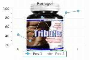 order renagel 800 mg on-line