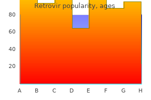 retrovir 300mg generic otc