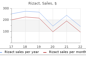 discount rizact 5mg on line