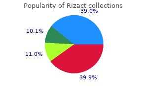 rizact 10mg best