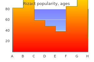 5 mg rizact buy otc