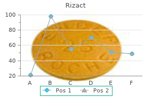 rizact 10 mg generic mastercard