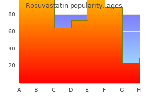 rosuvastatin 10 mg order fast delivery