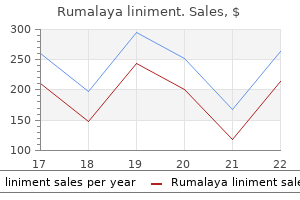 rumalaya liniment 60 ml order mastercard