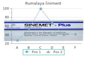 purchase 60 ml rumalaya liniment otc