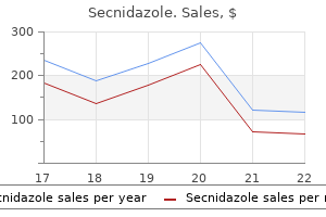 discount secnidazole 500 mg with visa