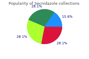 500 mg secnidazole cheap with mastercard