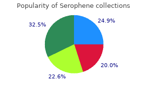 25 mg serophene buy otc