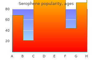 trusted serophene 25 mg