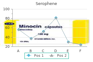 25 mg serophene discount visa