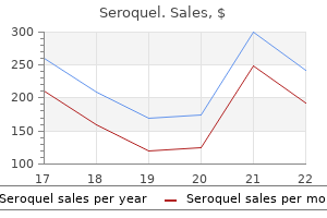 100 mg seroquel effective