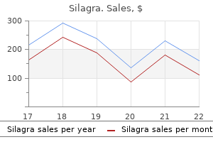 silagra 100 mg cheap on-line